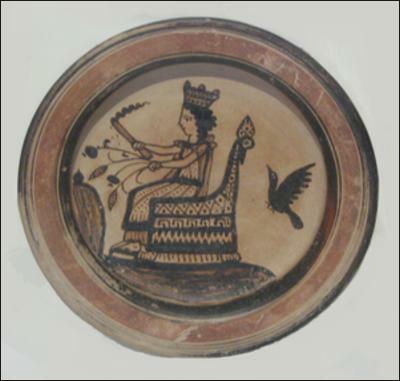 Demeter
