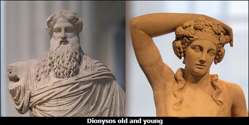 Dionysos Old and Young
